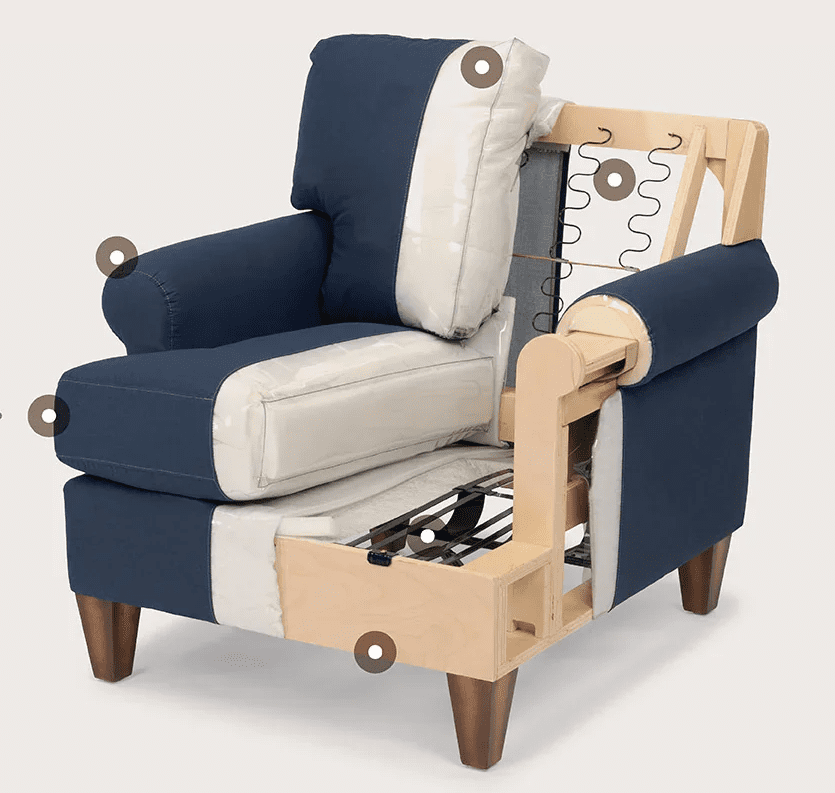 graphic showing the inner workings of a Flexsteel chair